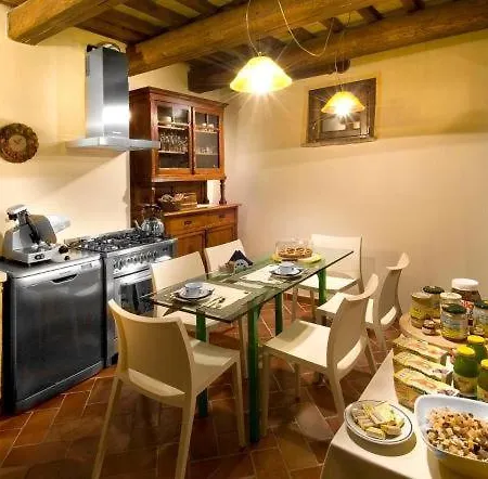 Bed & Breakfast Il Rivellino